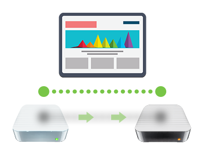 Q: Why should I transfer my site? What does web site migration involve?